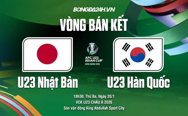 Hoàn trả và các sự kiện đặc biệt 777king99